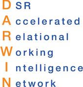 DSR Accelerated Relational Working Intelligence Network